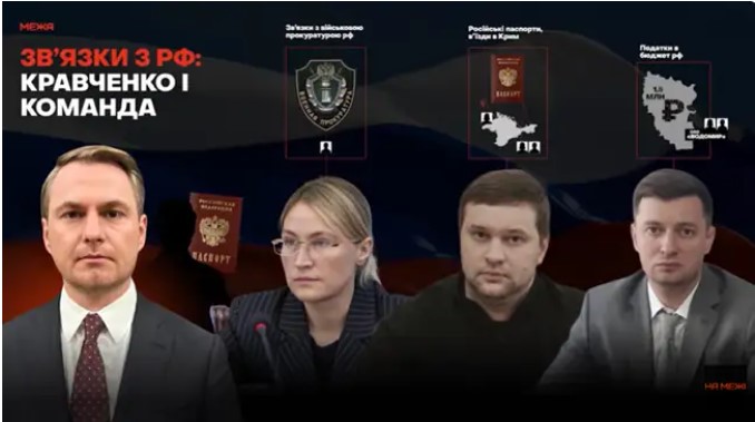 У Генпрокурора та його помічників виявили родинні зв’язки в Криму та рф