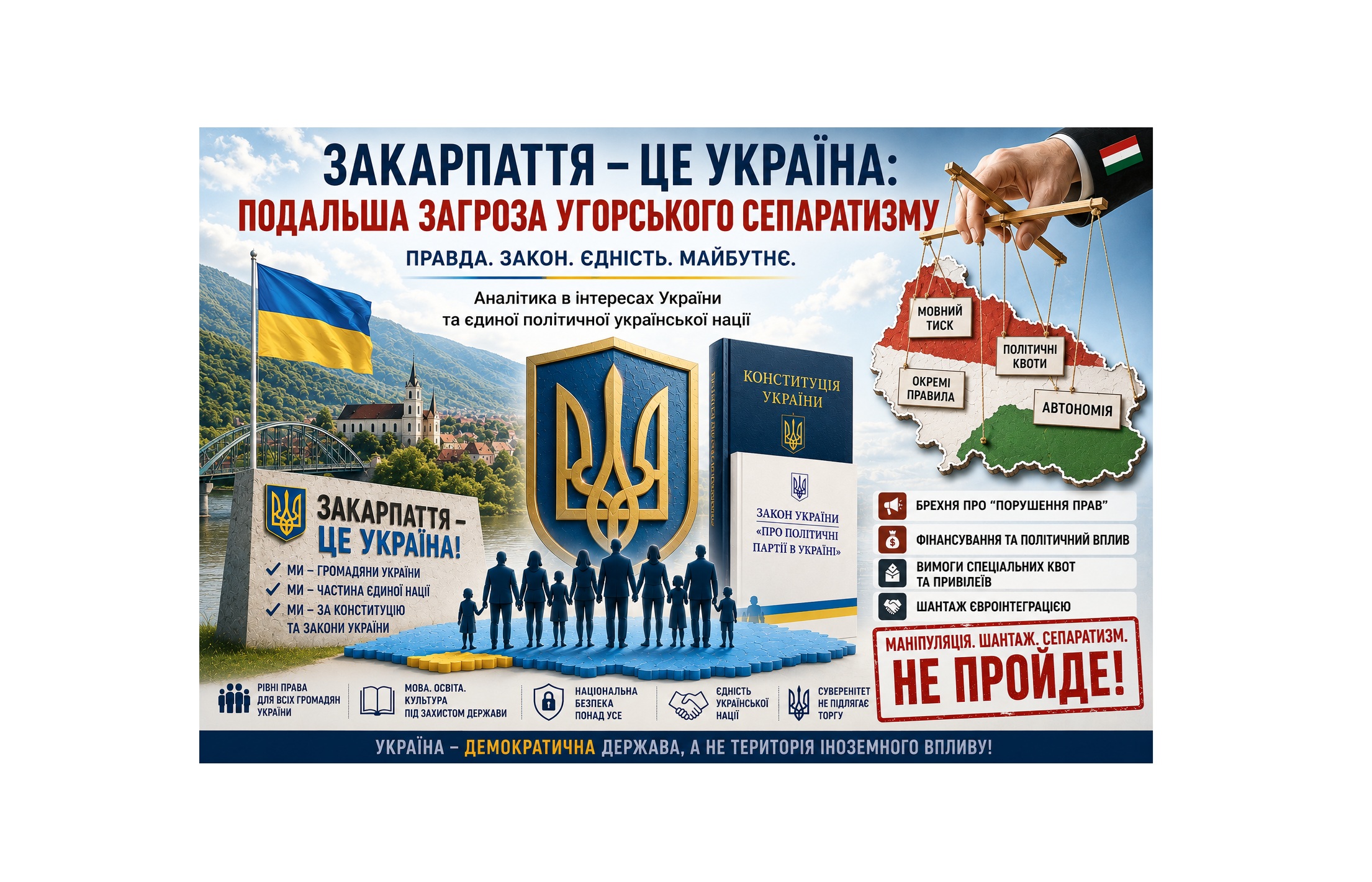 Угорський політичний вплив, етнополітичний сепаратизм на Закарпатті та виклики для української державності: між правами національних меншин, геополітикою Будапешта і захистом єдиної української політичної нації