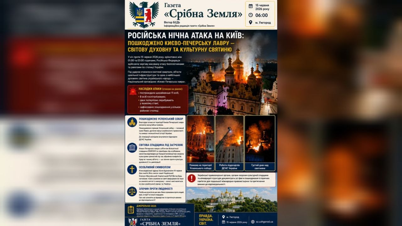 ⚡ РОСІЙСЬКА НІЧНА АТАКА НА КИЇВ: ПІД УДАРОМ КИЄВО-ПЕЧЕРСЬКА ЛАВРА — СВІТОВА ДУХОВНА ТА КУЛЬТУРНА СВЯТИНЯ