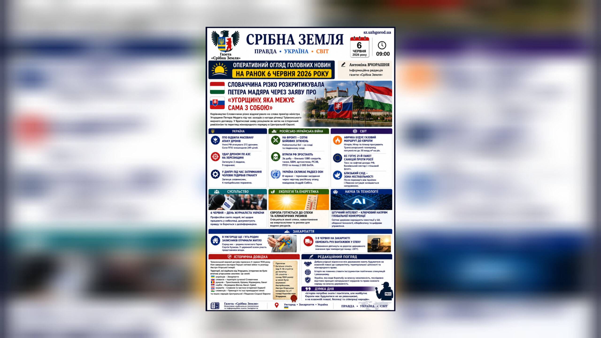 🇭🇺🇸🇰 СЛОВАЧЧИНА РІЗКО РОЗКРИТИКУВАЛА ПЕТЕРА МАДЯРА ЧЕРЕЗ ЗАЯВУ ПРО «УГОРЩИНУ, ЯКА МЕЖУЄ САМА З СОБОЮ»